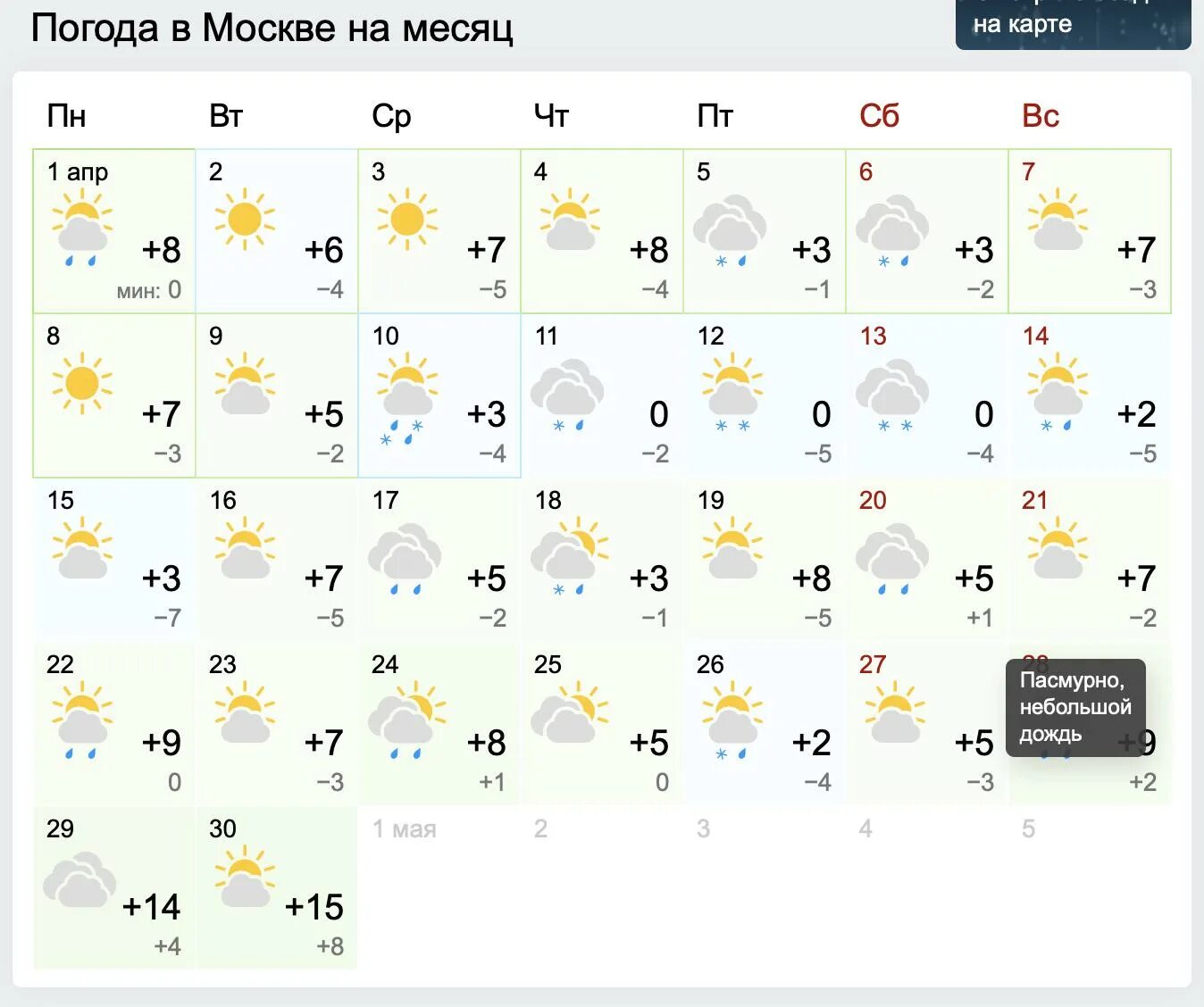 Погода 1 месяц. Погода в Москве по месяцам.