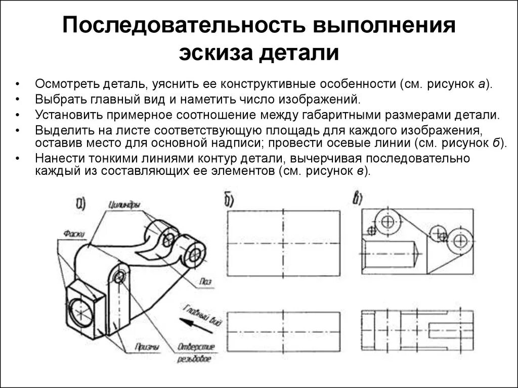 Порядок выполнения эскиза в черчении. Эскиз детали последовательность выполнения эскиза. Какова схема получения технического чертежа?. Рабочий чертёж детали выполняется. Количество деталей в изделии