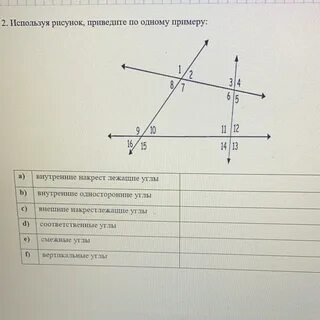 Соответственные углы накрест лежащие односторонние вертикальные смежные