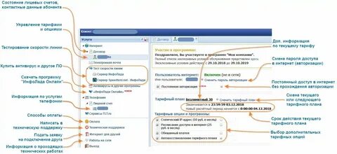 Инфолада телефон горячей линии