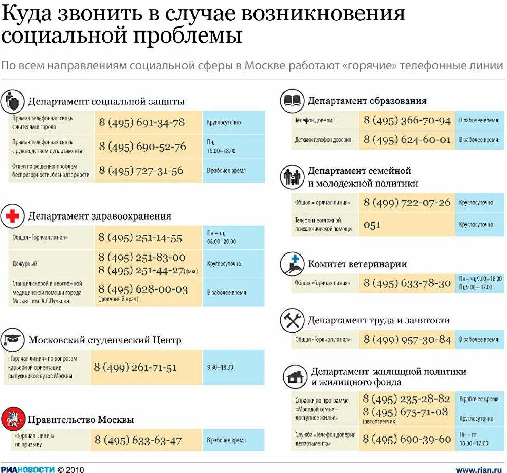 Единая выплата номер телефона. Куда позвонить. Куда звонить. Куда позвонить по поводу. Куда можно позвонить по поводу пособий.