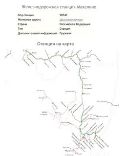 Дальневосточная жд