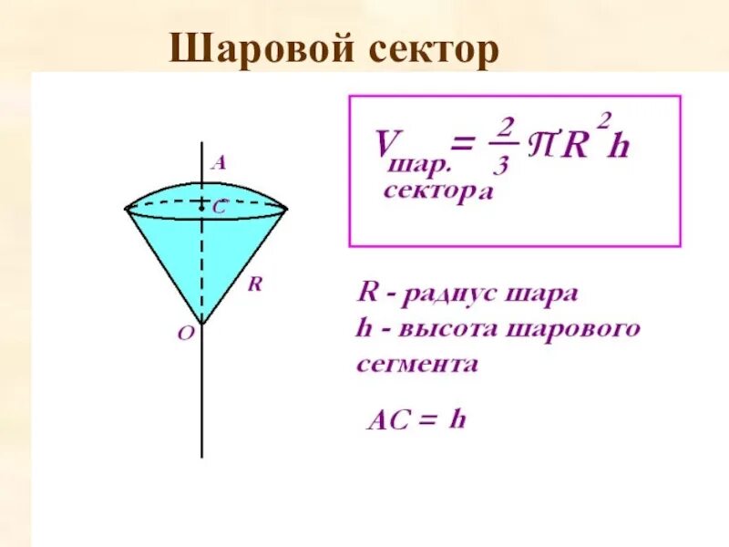 Формула объема шарового сектора. Центр масс шарового сектора. Высота шарового сектора. Объем шарового сектора. Объем шарового сектора формула.