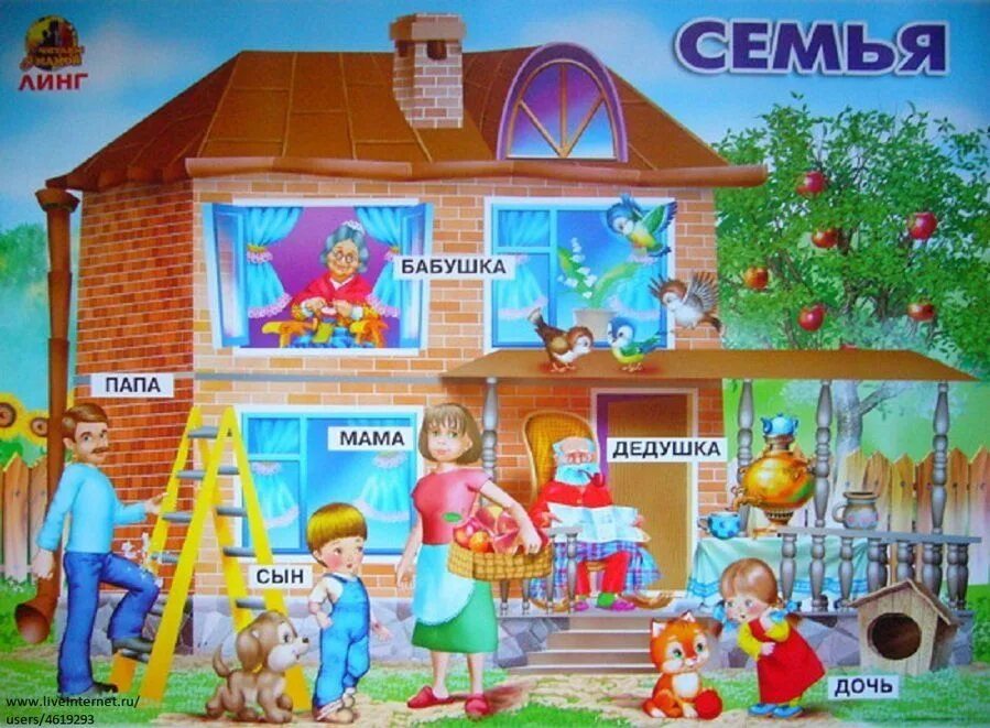 Чтение иллюстрация. С. Беседа с детьми на тему дом. Воспитатель иллюстрация. Сюжетная картина семья.
