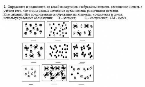 Элемент соединение и смесь изображение. Определите на какой картинке изображены элементы соединения. Элемент смесь и соединения рисунок с ответами. Какой элемент изображён на картинке ?. Элементы соединения смеси