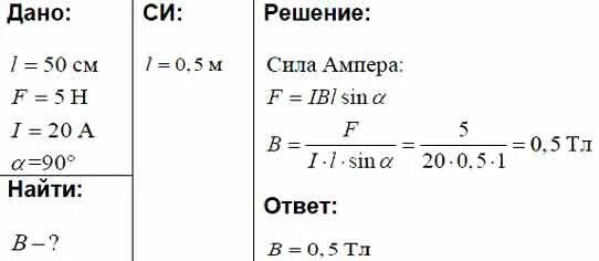 30 ампер равно. Индукция магнитного поля при нулевой силе тока. Проводник расположен перпендикулярно линиям индукции. Проводник расположен перпендикулярно линиям индукции поля. Сила магнитной индукции в проводнике.