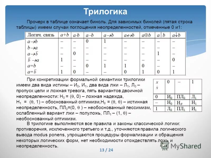 Прочерк в таблице. Прочерки в таблице по ГОСТУ. Что значит прочерк. Прочерк в графе означает.