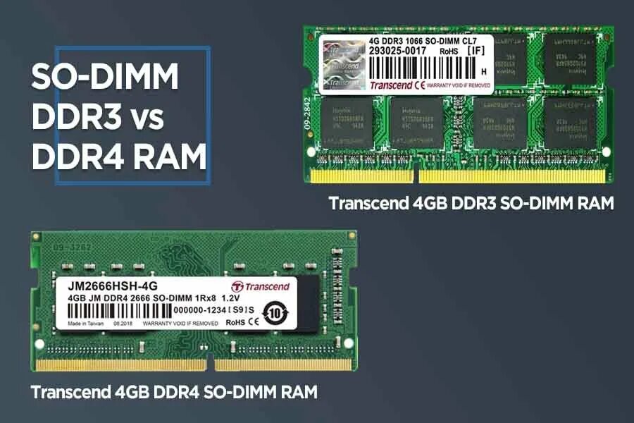 Ddr4 и ddr4 в чем разница. So DIMM ddr4 ddr3. So DIMM ddr4 vs ddr3. Памяти: Simm, DIMM, DDR, ddr2, ddr3, ddr4.. 1x слот ddr4 so-DIMM.