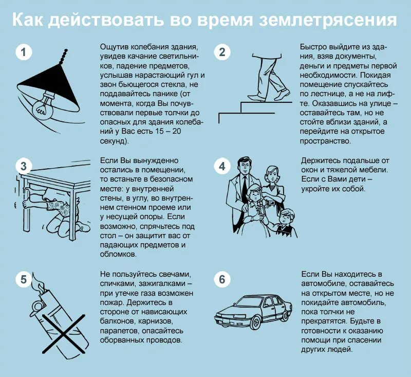 Как спастись ответ
