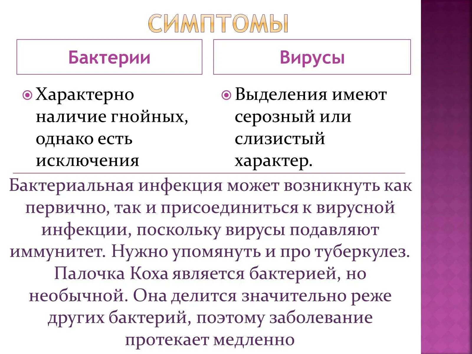 Как отличить вирусную. Бактериальные заболевания симптомы. Проявления бактериальной инфекции. Симптомы присоединения бактериальной инфекции. Вирусная и бактериальная инфекция отличия.