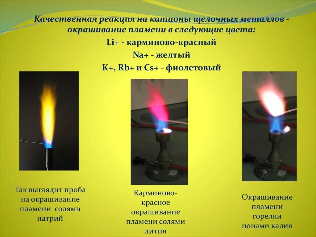В какой цвет окрашивается литий