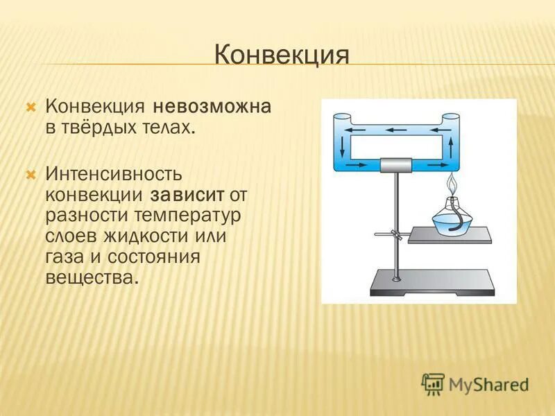 конвекция в вакууме. в каком теле конвекция невозможна. конвекция в жидкости. особенности конвекции. конвекция тепла.