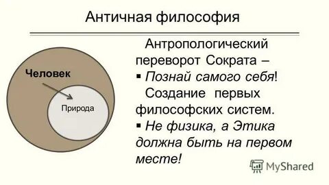 Поворот в философии