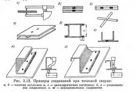 Соединение контактной сваркой