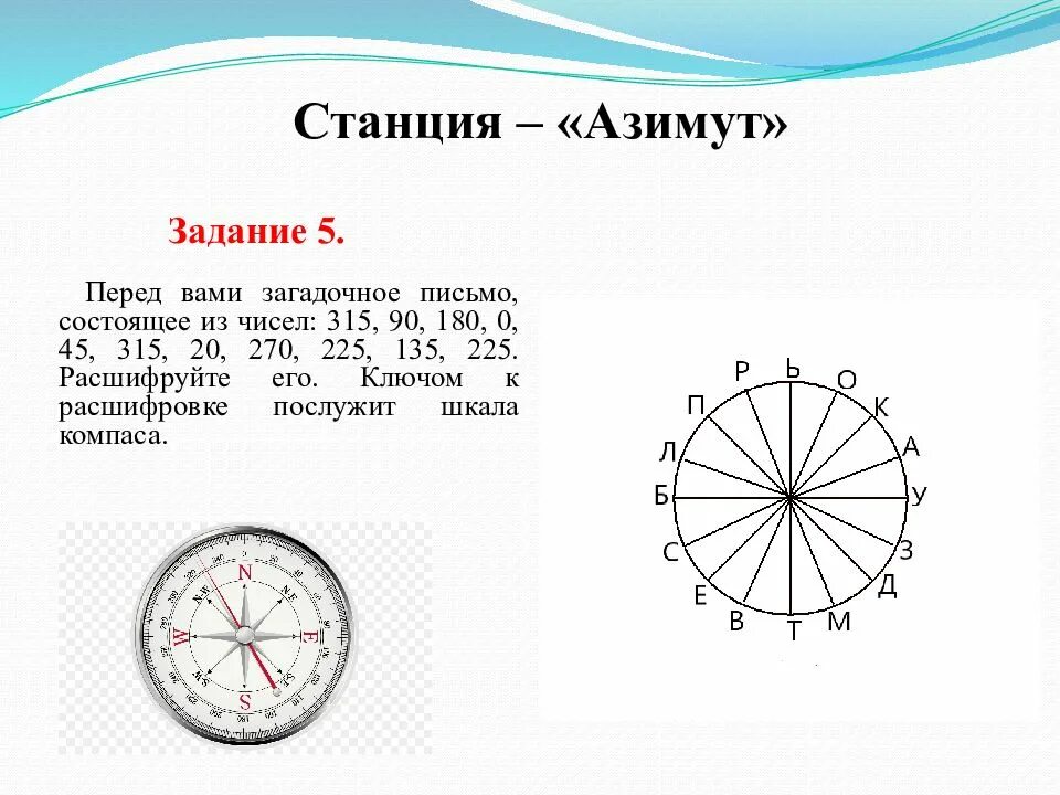 Задачи компаса. Азимут 225 225 градусов. Азимут это в географии на компасе. Азимут 5 класс география задания. Азимут 345 градусов.