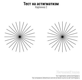Тесты астигматизм по утвержденным