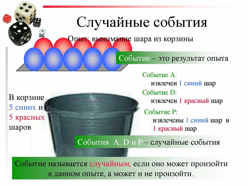 Достоверные невозможные и случайные события 5 класс. Случайные события урок. Случайные события математика. Примеры случайных событий событий.