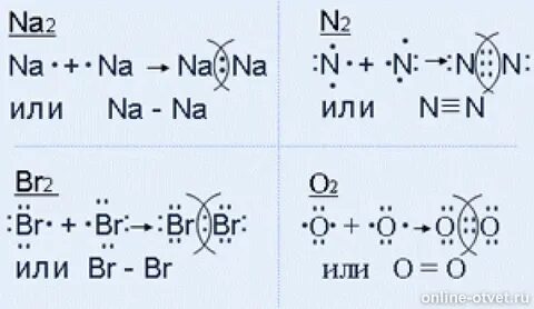 Вид хим связи n2