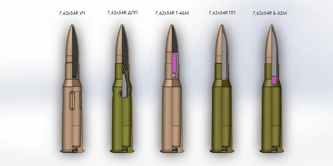 Патрон Лапуа Магнум 338 чертеж. Гильза 338 Lapua Magnum. Пуля 338 Lapua Magnum. .338 Магнум 7.62x49.