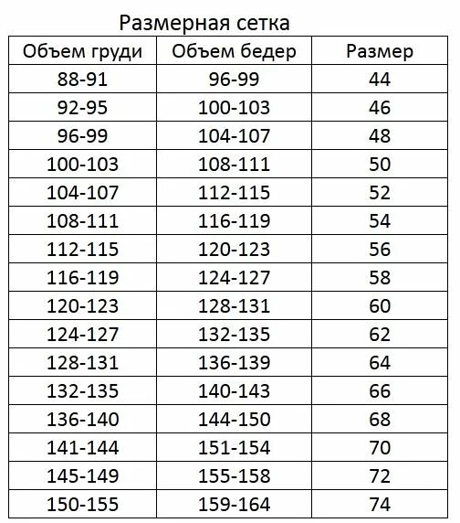 Размеры одежды очень большой