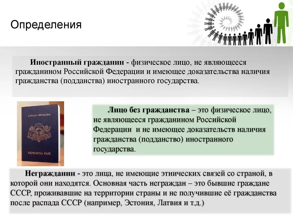 Гражданином российской федерации является физическое лицо. Гражданство иностранного государства. Гражданство Российской Федерации. Определение понятия гражданин. Иностранцы граждане и лица без гражданства в Российской Федерации.