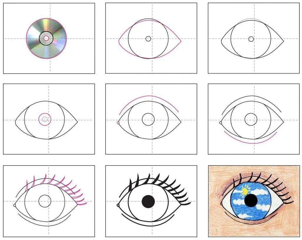 Уроки рисования глаз. Поэтапное рисование глаз. Схема рисования глаза человека. Схематическое изображение глаза. Глаз человека для детей