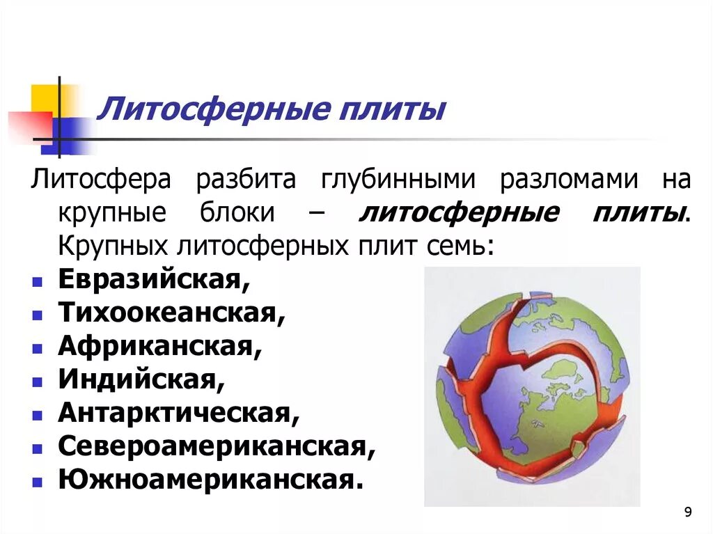 Литосфера состоит из литосферных плит. Литосферные плиты 7 класс география. плиты литосферы 5 класс география. литосферные плиты это в географии 7. плиты география 7 класс.