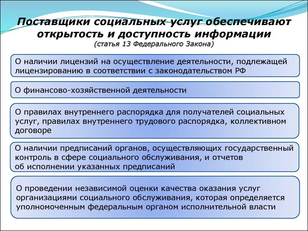 Организация поставщик услуг. Поставщики социальных услуг. Поставщик социальных услуг для презентации. Открытость и доступность информации. Доступность социальных услуг.