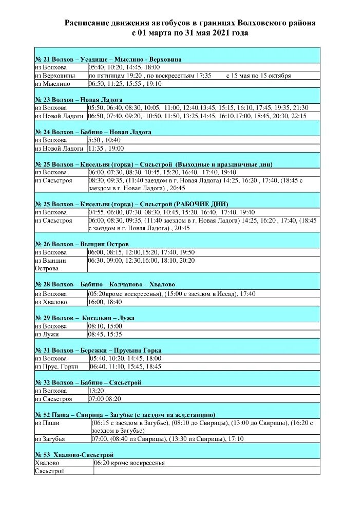 Расписание автобусов Волхов. Расписание автобусов Волхов 4. Расписание автобусов новая Ладога Волхов 64.