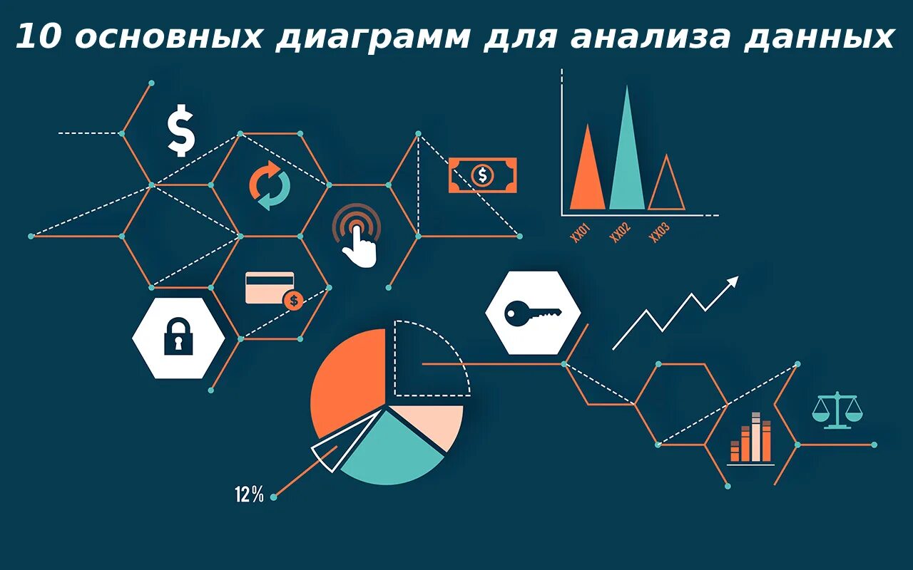 C анализ данных. Анализ данных. аналитические данные. аналитик данных арт. анализ данных фон.