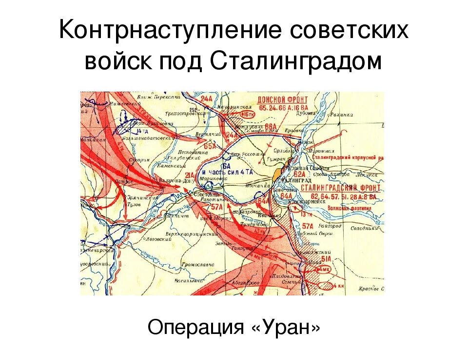 Какое кодовое название имела операция. Операция Уран Сталинградская карта. План операции Уран Сталинградская битва. Операция Уран Сталинградская битва карта. Сталинградская битва контрнаступление карта.