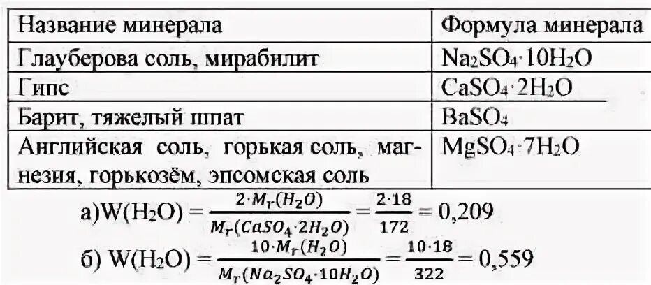 Вычислите массовую долю в процентах соли