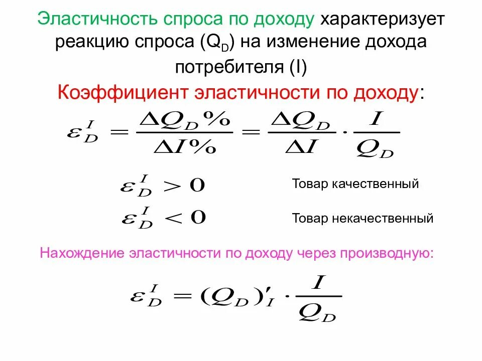 Прямая прямой и перекрестной эластичности спроса. Формула расчета эластичности спроса по доходу. эластичность спроса от дохода формула. коэффициент эластичности по доходу формула. эластичность спроса по доходу формула с пояснениями.
