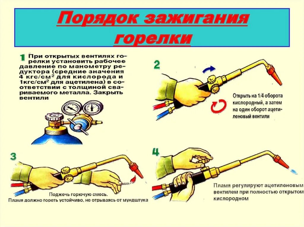 Установите правильную последовательность при зажигании горелки. Правила проверки перед работой сварочной горелки. Установите правильную последовательность при зажигании горелки. Порядок зажигания сварочной горелки. Установите правильную последовательность при зажигании горелки.