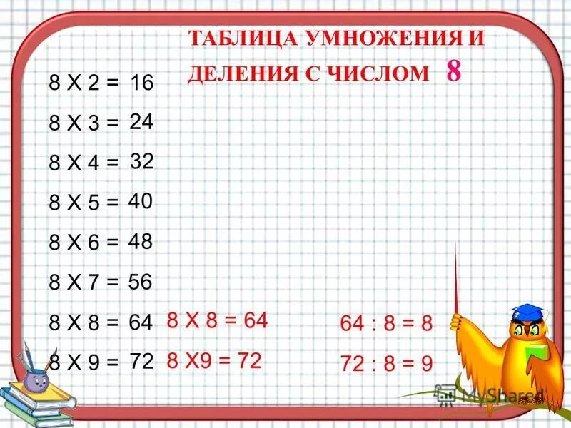 Картинка произведение чисел. Число 8 умножь 3. Умножение чисел с нулями. Математика умножение. Умножение на целое число.