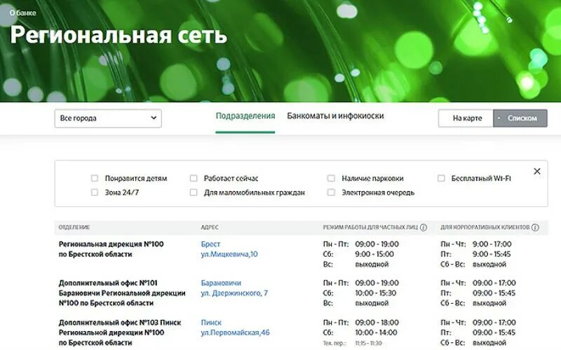 Бпс сбербанк беларусь вход. БПС банк интернет банк. Региональная сеть Сбербанка. ОАО Сбербанк Беларусь. Интернет банкинг Сбербанк.