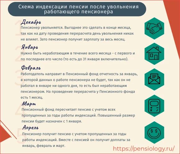 Какого числа увольняться для перерасчета пенсии