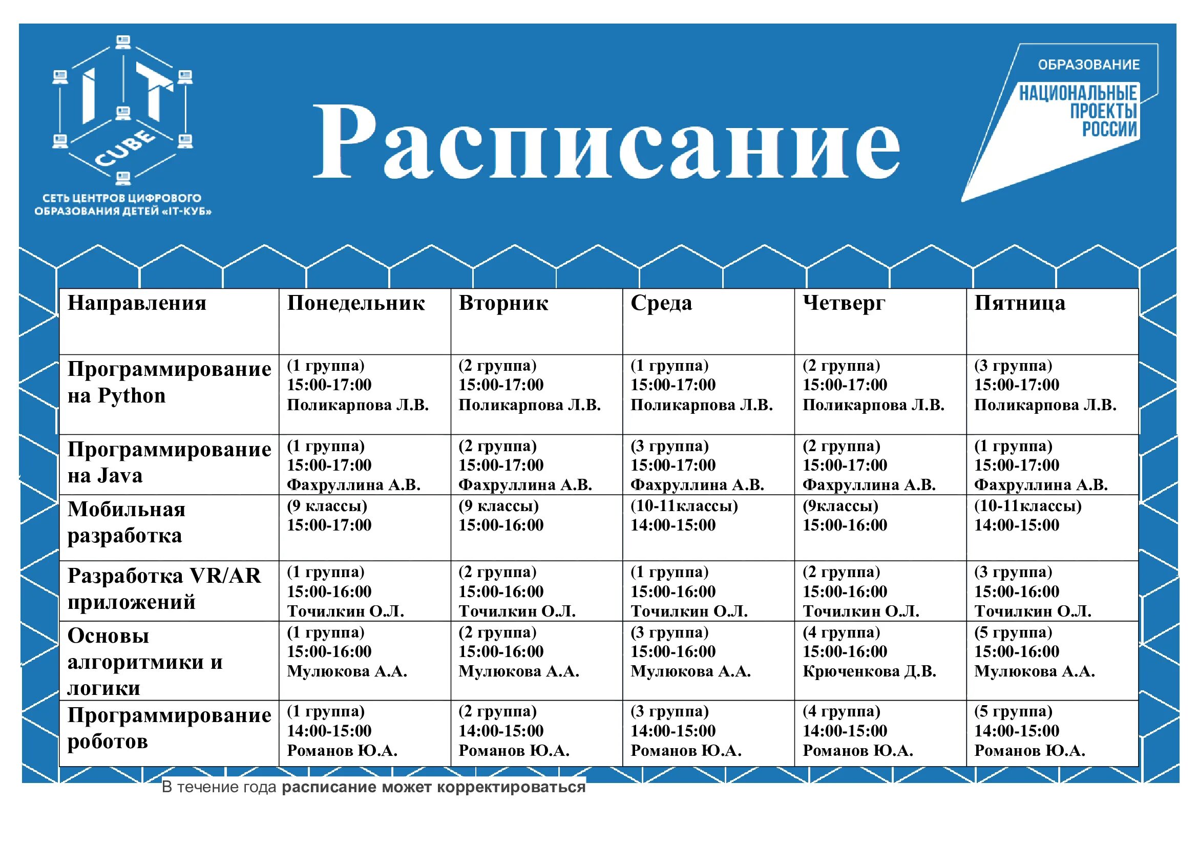 It куб Электросталь. АЙТИ куб расписание. Расписание лицей. Мобильная разработка it куб.