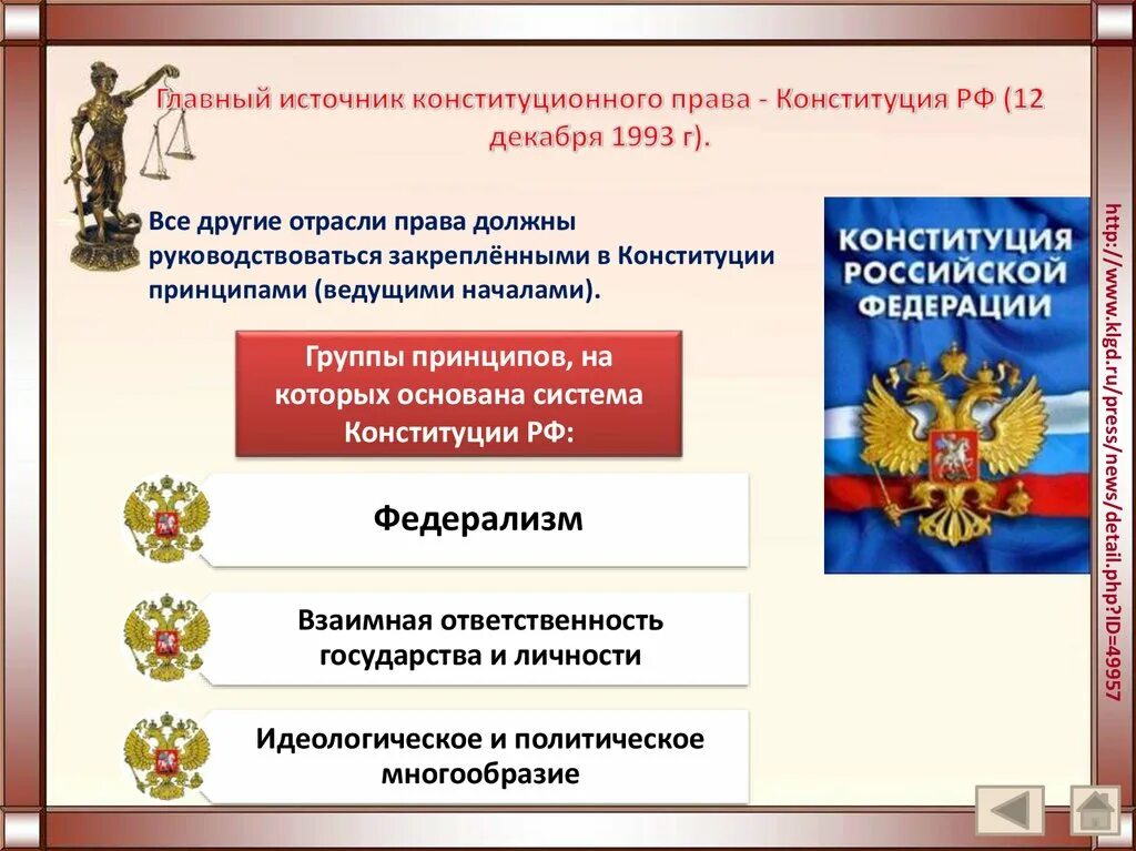 Принципы конституции рф 1993 г. Принципы Конституции. Конституционное право России.