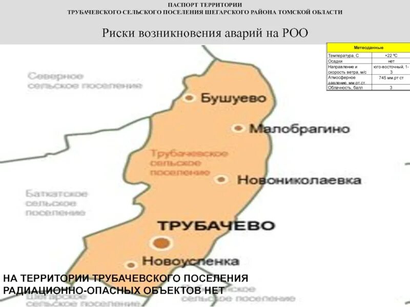 Томск поселок трубачево. Томск поселок трубачево. Церковь в трубачево томск. Пос. Трубачево томская область.