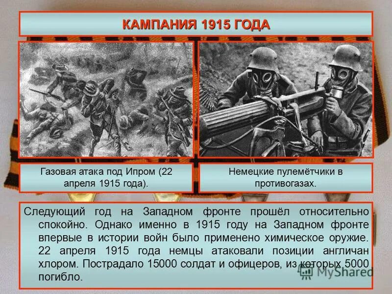 дарданелльская десантная операция (19 февраля 1915 г. крепость осовец 1915. первая мировая галиция 1915. военная кампания 1915. восточный фронт первой мировой войны карта 1914.