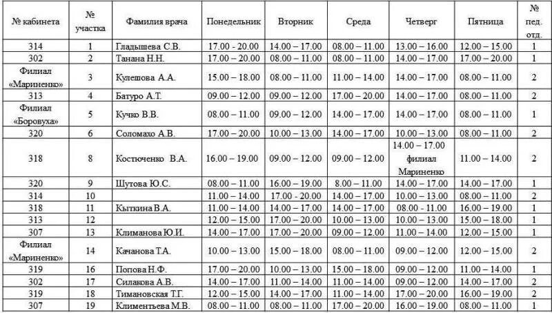 Какой участок терапевта по адресу. Полоцк детская поликлиника. Детская поликлиника участки расписание. График участков детской поликлиники. Детская поликлиника 6 участок расписание.