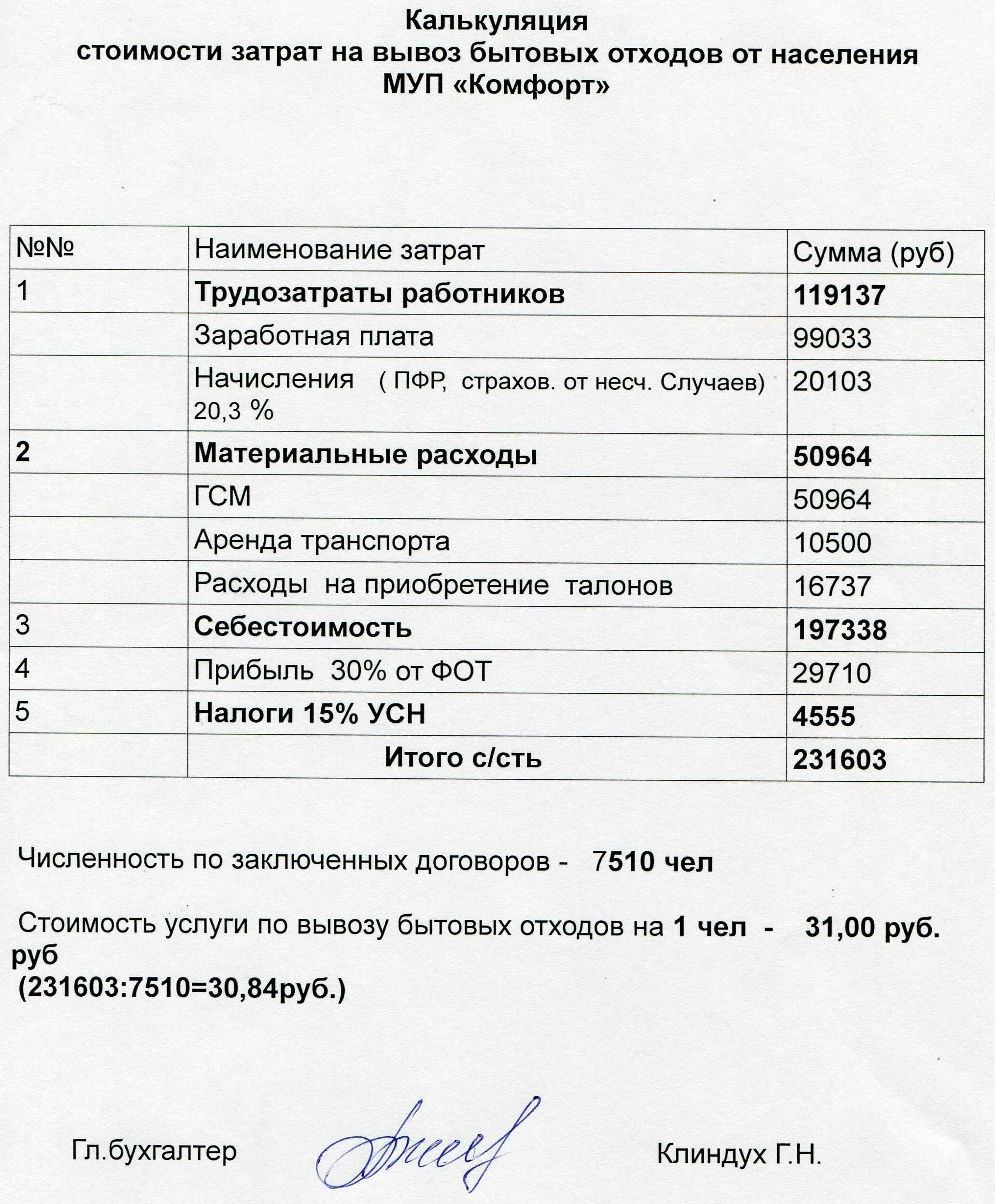 Расходы на оплату транспортных услуг. Калькуляция образец Бланка. Калькуляция затрат. Примерная калькуляция на услуги. Расчет стоимости услуги образец.