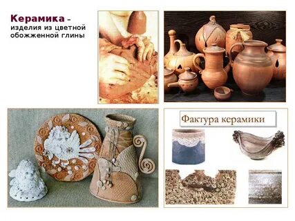 Вид керамики сканворд