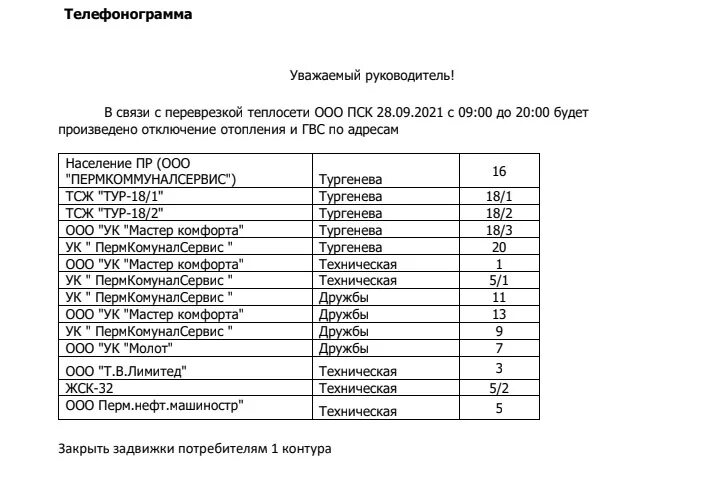 Отключение ГВС И отопления. Отключение горячей воды и отопления. Отключение теплоснабжения и горячего водоснабжения. ГВС отключили. Отключение горячей воды пермь
