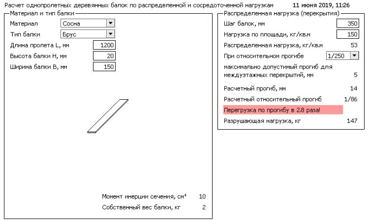 Прогиб деревянной балки перекрытия. Расчет сечения деревянной балки перекрытия. Расчет балок перекрытия из дерева калькулятор. Нагрузки на прогиб бруса 150х150. Калькулятор расчетов изгиба