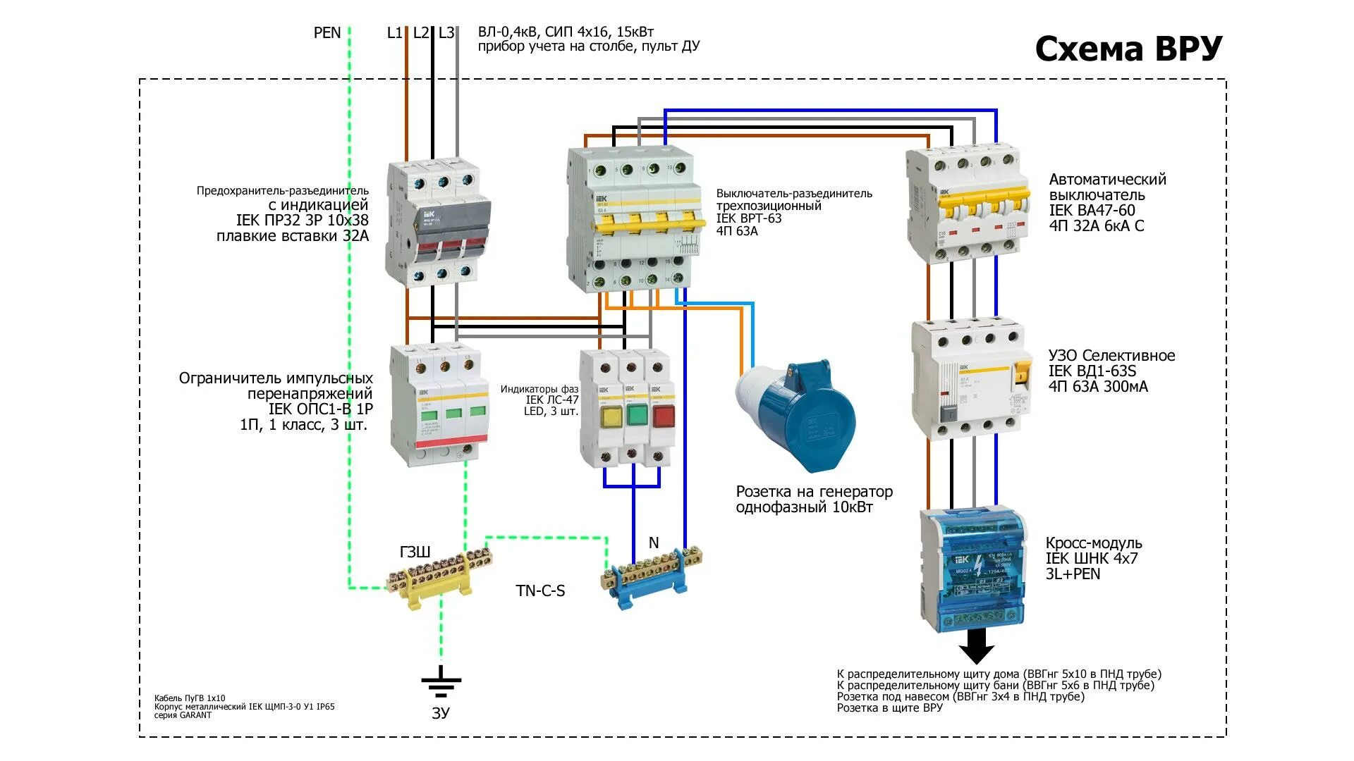 Схема подключения вводного автомата и УЗО 3 фазы. Схема 3х фазного щита с УЗО. Схема подключения электрощита однофазного. Схема подключения 3 фазного электрощита.