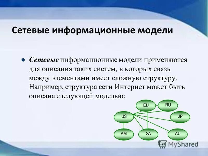 Физические информационные модели