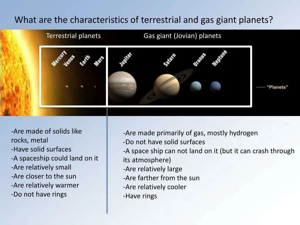 Планеты земной группы марс