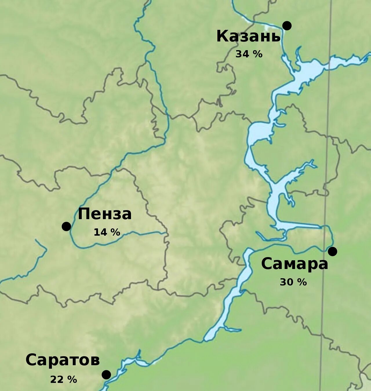 Пенза казань 2